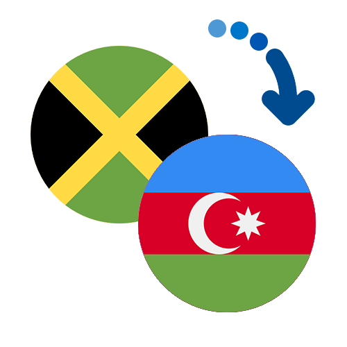 How to send money from Jamaica to Azerbaijan