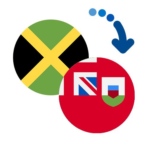 How to send money from Jamaica to Bermuda