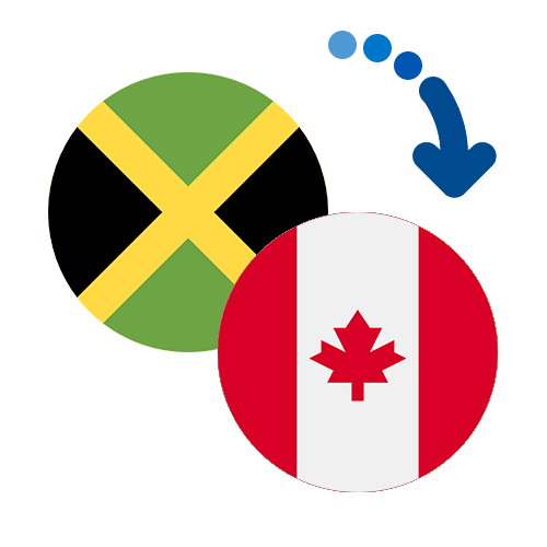 Wie kann man online Geld von Jamaika nach Kanada senden?