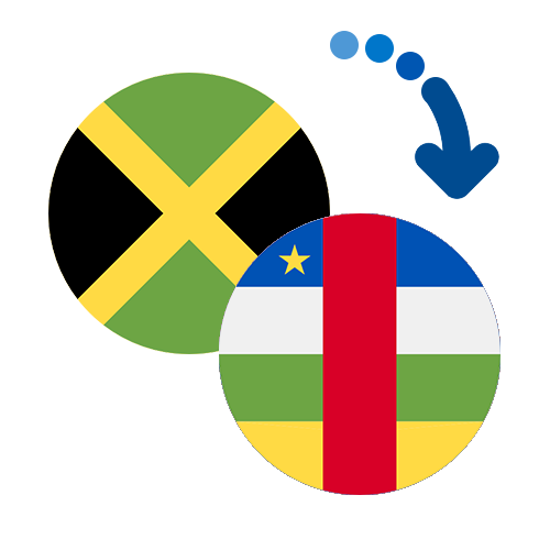 Wie kann man online Geld von Jamaika in die Zentralafrikanische Republik senden?