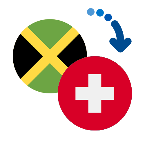 Jak wysłać pieniądze z Jamajki do Szwajcarii online?