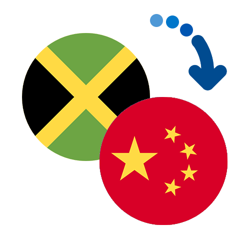 How to send money from Jamaica to China