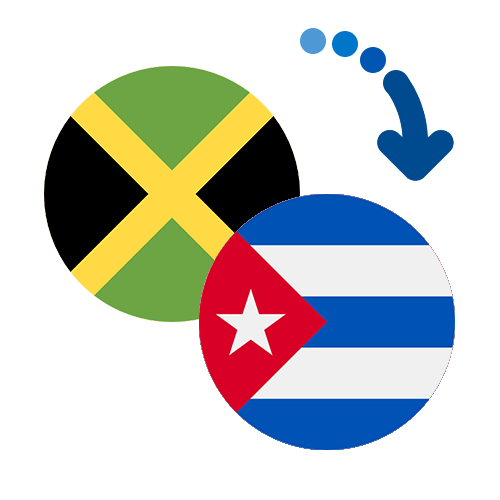 How to send money from Jamaica to Cuba