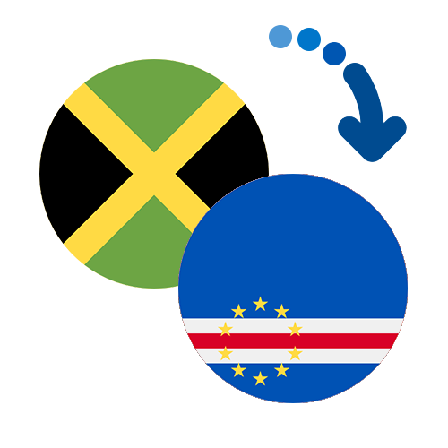 Как перевести деньги из Ямайки в Кабо-Верде