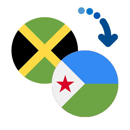 Wie kann man online Geld von Jamaika nach Dschibuti senden?