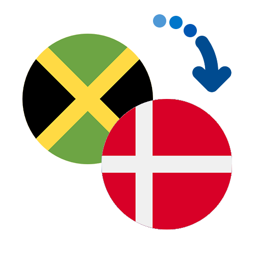 How to send money from Jamaica to Denmark