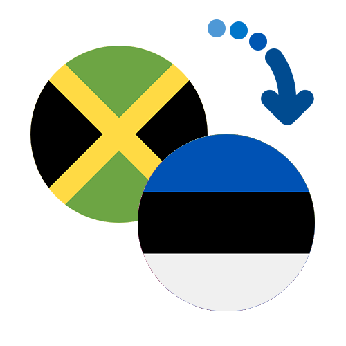 How to send money from Jamaica to Estonia