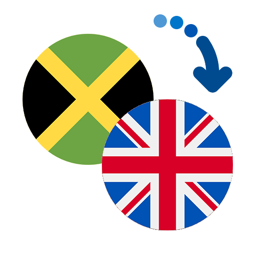 How to send money from Jamaica to the United Kingdom