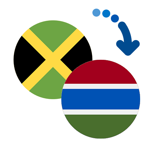 How to send money from Jamaica to the Gambia