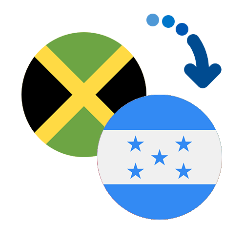 Wie kann man online Geld von Jamaika nach Honduras senden?