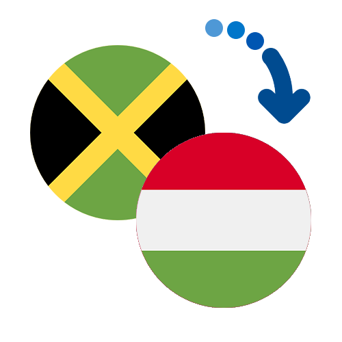 Jak wysłać pieniądze z Jamajki na Węgry online?