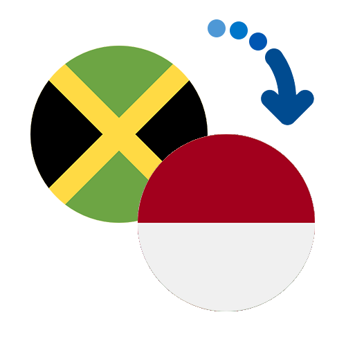 Wie kann man online Geld von Jamaika nach Indonesien senden?