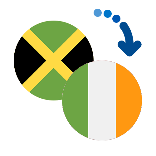 How to send money from Jamaica to Ireland