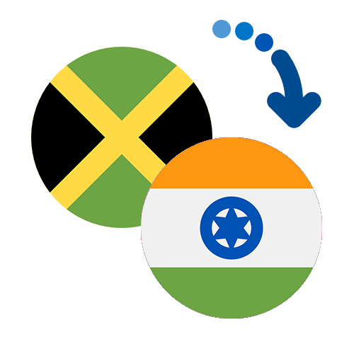 How to send money from Jamaica to India