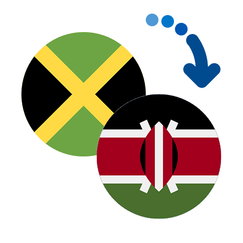 How to send money from Jamaica to Kenya