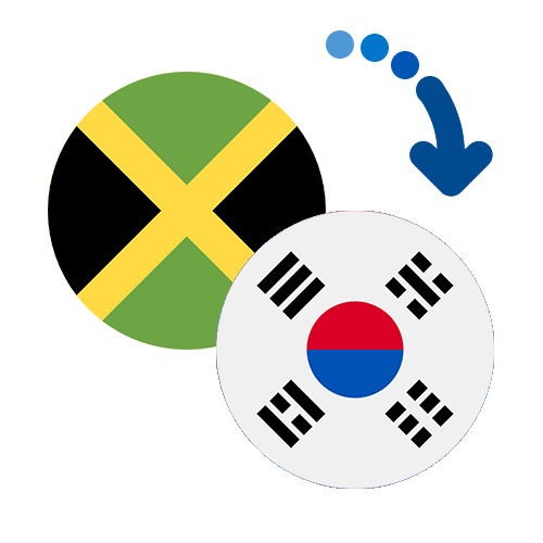 How to send money from Jamaica to South Korea