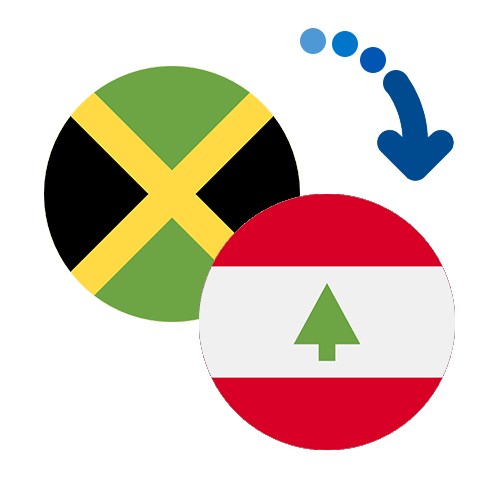 How to send money from Jamaica to Lebanon