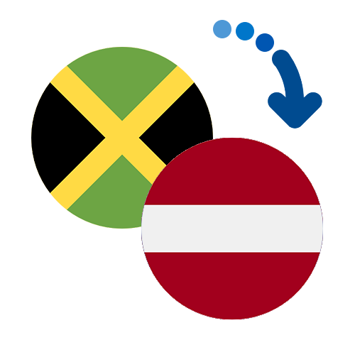 How to send money from Jamaica to Latvia