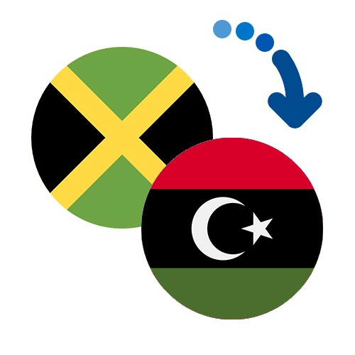 ¿Cómo mandar dinero de Jamaica a Libia?