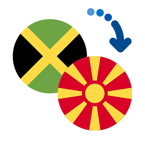 How to send money from Jamaica to Macedonia