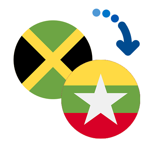 Как перевести деньги из Ямайки в Мьянму