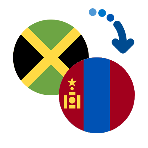 How to send money from Jamaica to Mongolia