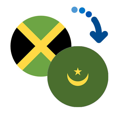 How to send money from Jamaica to Mauritania