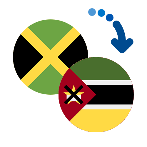 How to send money from Jamaica to Mozambique