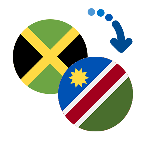 Wie kann man online Geld von Jamaika nach Namibia senden?