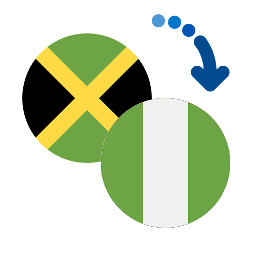 Wie kann man online Geld von Jamaika nach Nigeria senden?