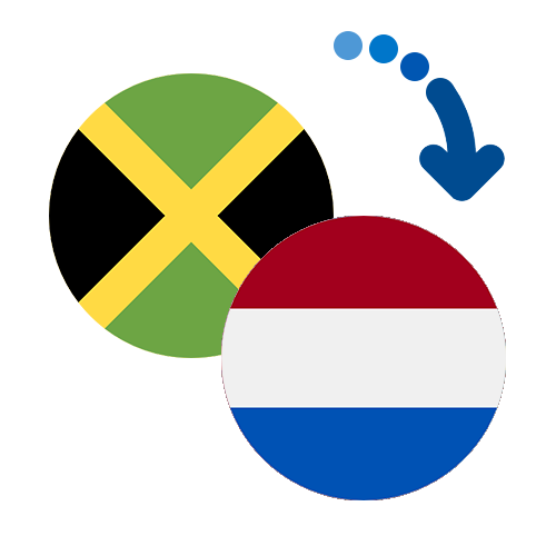 How to send money from Jamaica to the Netherlands Antilles