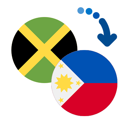 How to send money from Jamaica to the Philippines