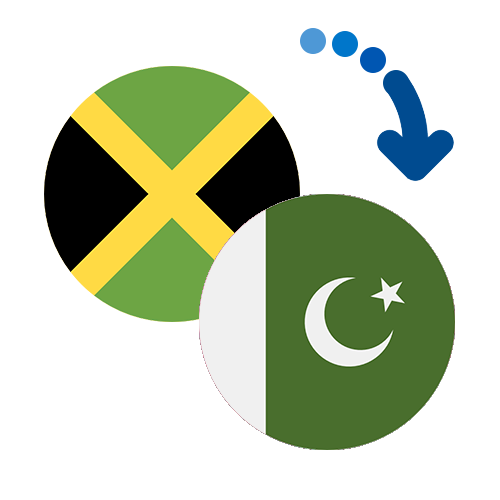 ¿Cómo mandar dinero de Jamaica a Pakistán?