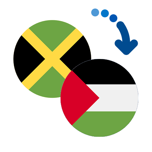 How to send money from Jamaica to Palestine