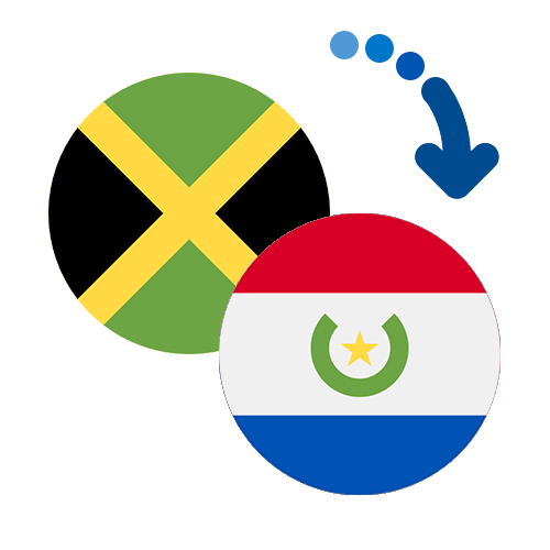 How to send money from Jamaica to Paraguay