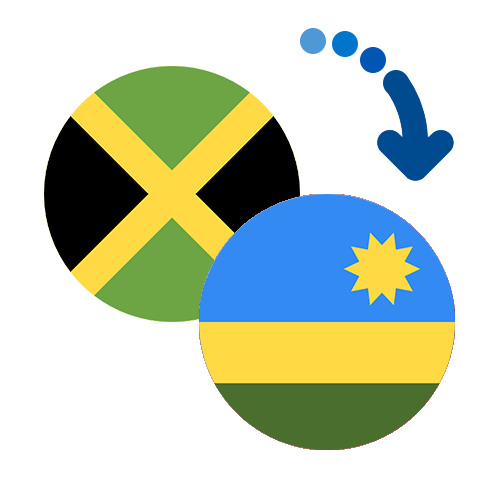 Як переказати гроші з Ямайки в Руанду