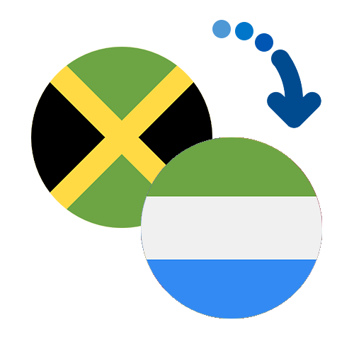 How to send money from Jamaica to Sierra Leone