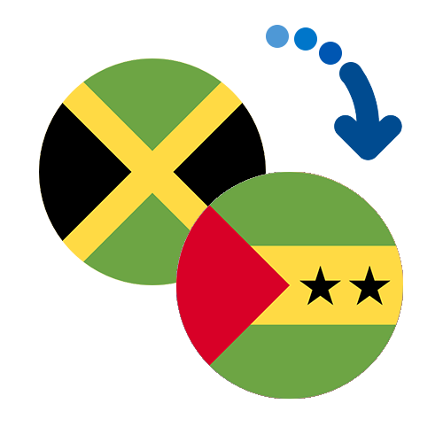 Wie kann man online Geld von Jamaika nach Sao Tome und Principe senden?