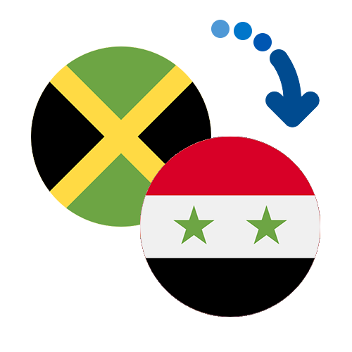 How to send money from Jamaica to the Syrian Arab Republic