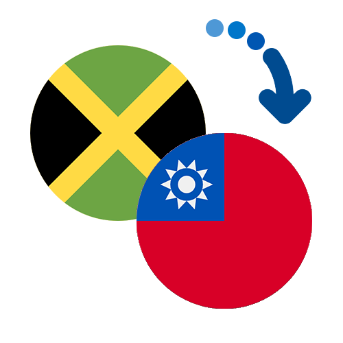 Jak wysłać pieniądze z Jamajki na Tajwan online?