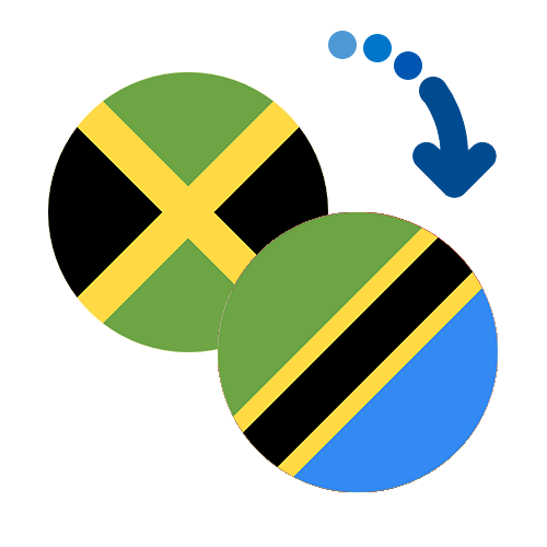 How to send money from Jamaica to Tanzania