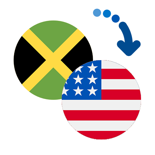 Jak wysłać pieniądze z Jamajki do USA online?