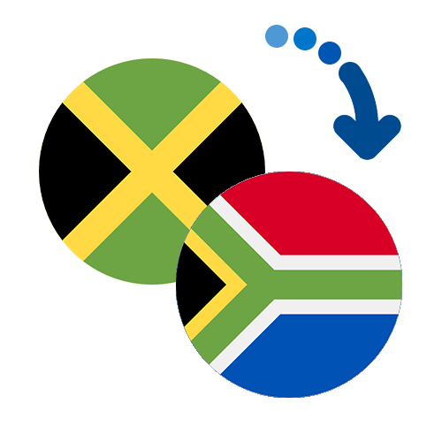 How to send money from Jamaica to South Africa