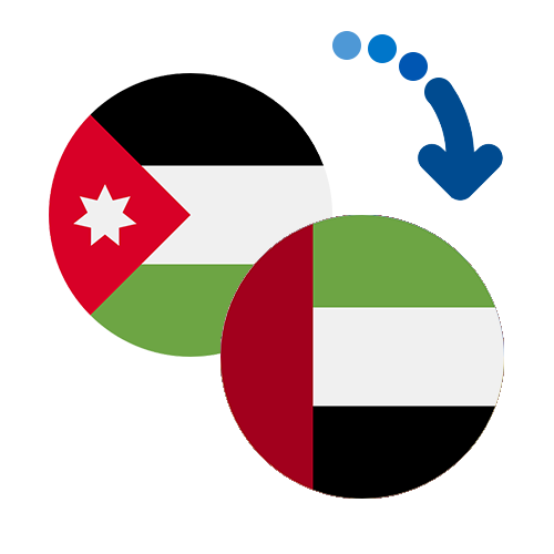 ¿Cómo mandar dinero de Jordania a los Emiratos Árabes Unidos?