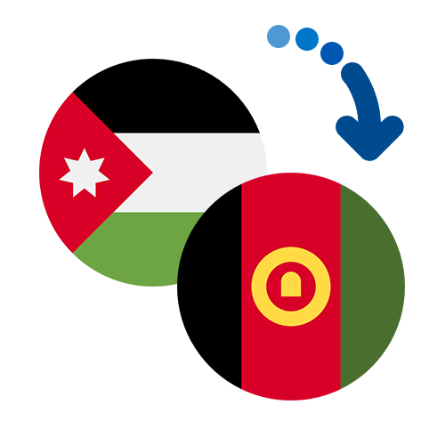 ¿Cómo mandar dinero de Jordania a Afganistán?