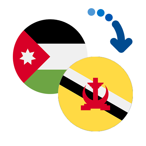 ¿Cómo mandar dinero de Jordania a Brunei Darussalam?