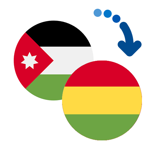 Wie kann man online Geld von Jordanien nach Bolivien senden?