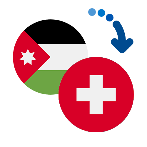 Jak wysłać pieniądze z Jordanii do Szwajcarii online?