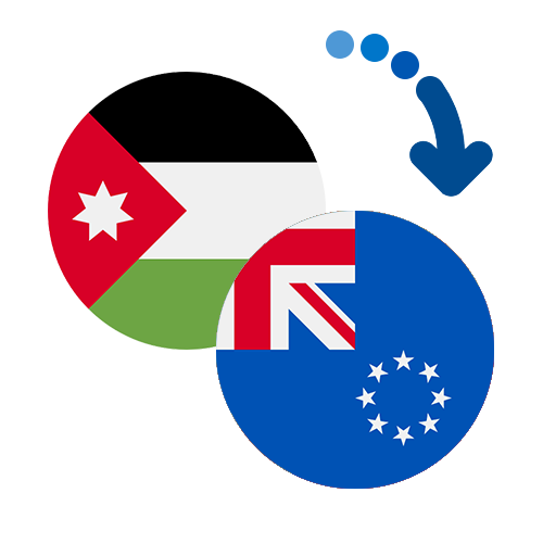 How to send money from Jordan to the Cook Islands