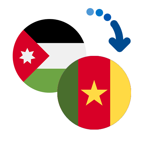 Jak wysłać pieniądze z Jordanii do Kamerunu online?